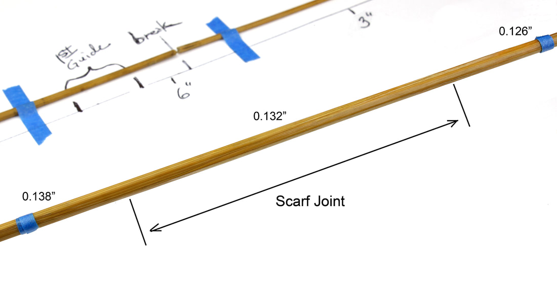 SCARF jOINTS